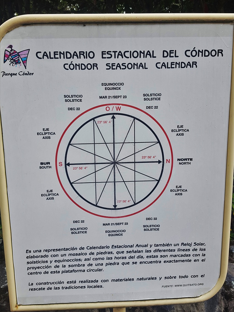 Otavalo Condor Park